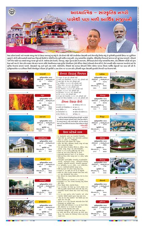 Epapermumbaisamachar Gujarat Samachar Epaper from the largest circulated, read Gujarati daily newspaper